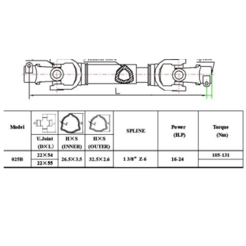 WAŁEK WOM 025B - 60CM